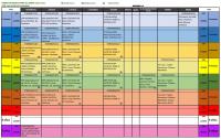 libros de texto curso 2025-2026