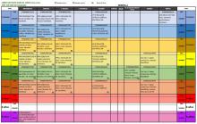 libros de texto curso 2025-2026